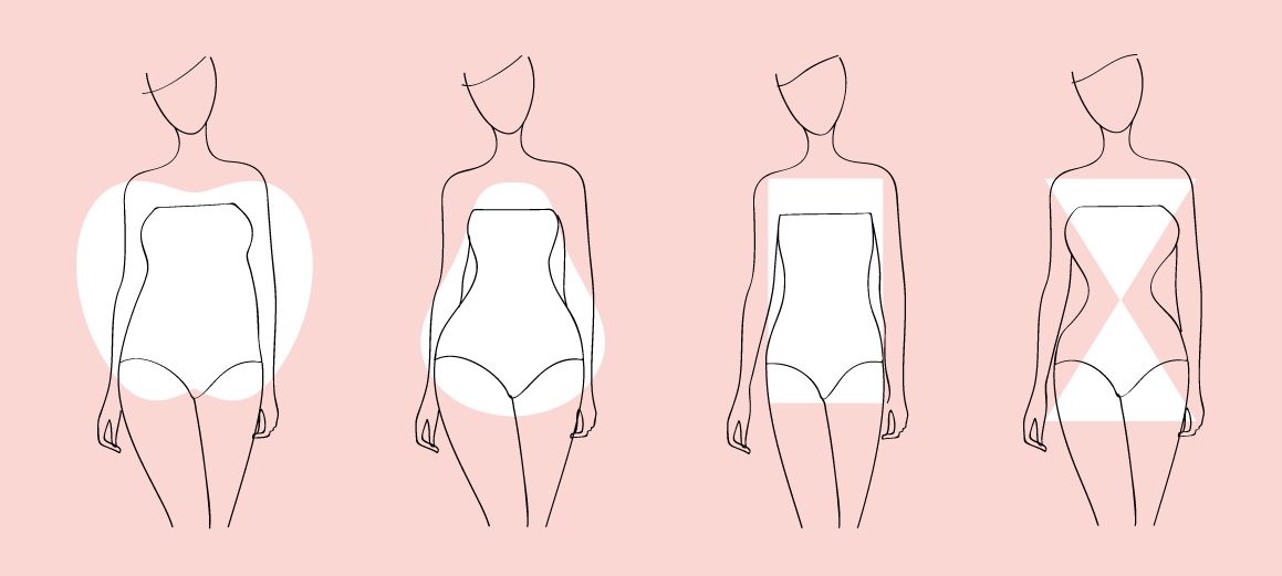 Fashion and body types fashion and body types - Fashion and body types 1 - Fashion and body types: Finding the right clothes for your body