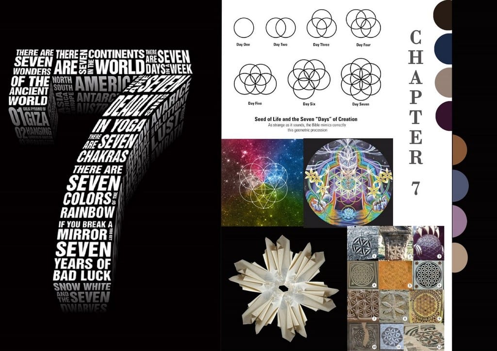 AUREOLE  aureole - AUREOLE 1 - AUREOLE – CURATOR – JDADA2019