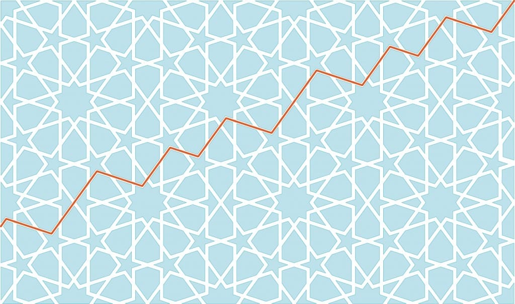 Continuous line