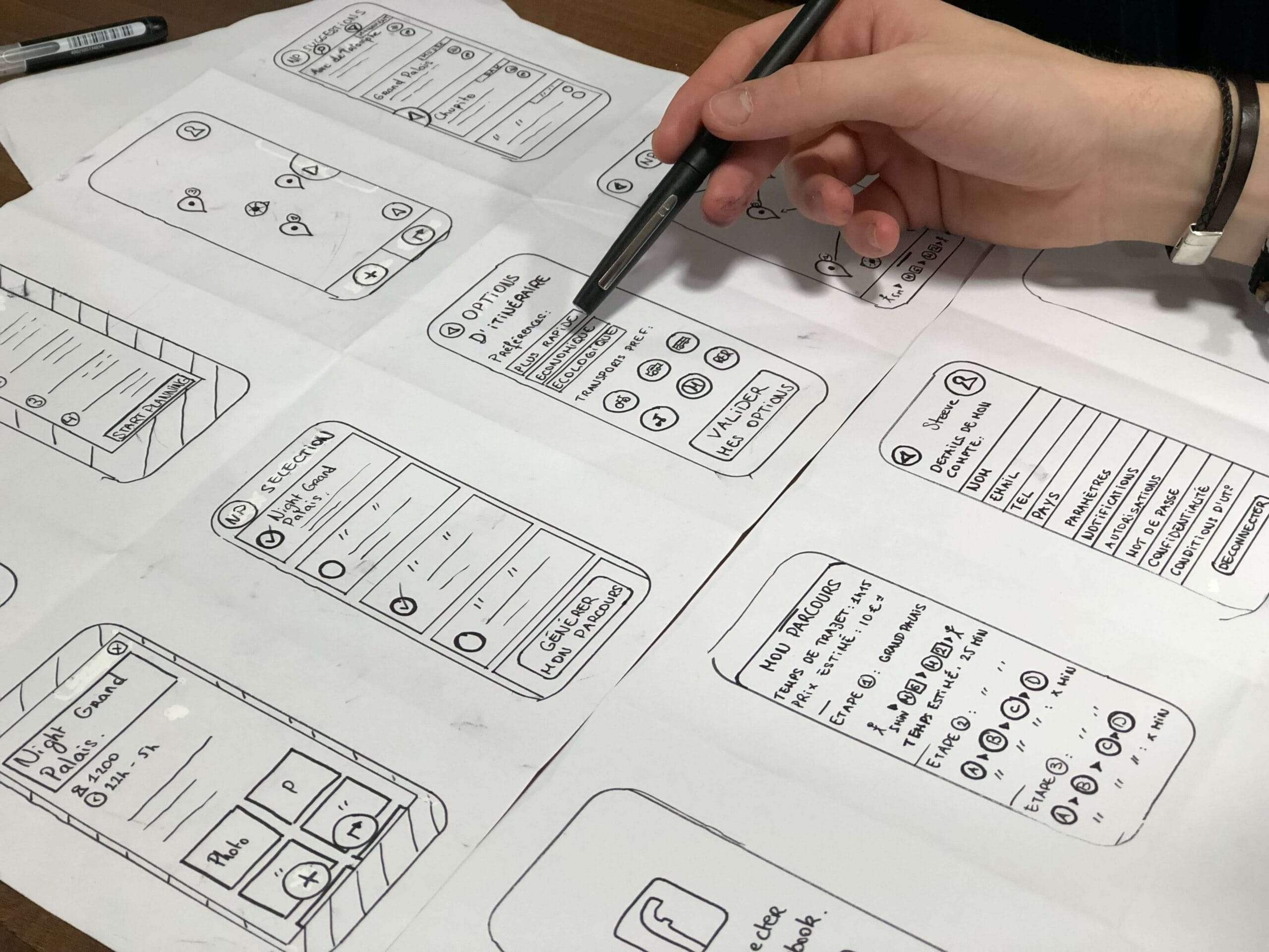 How to Become a UIUX Designer Everything You Need To Know (1)