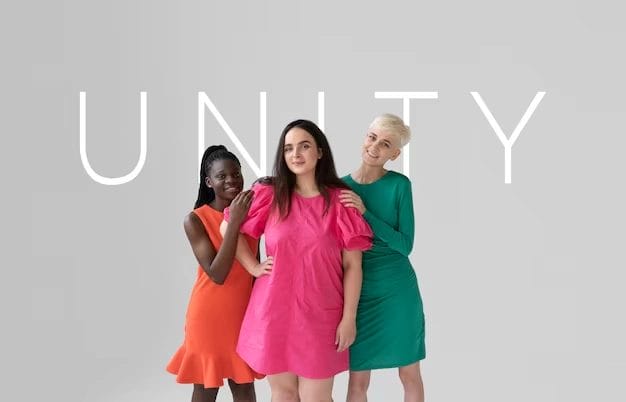Body Positivity and Diversity (3) Body Positivity and Diversity (3)